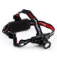 Headlamp - LED Focus Zoom High Power